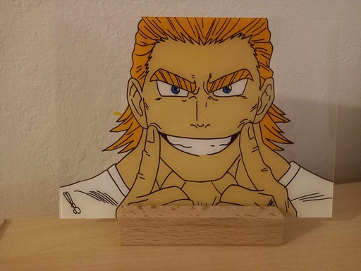 Plexi All Might